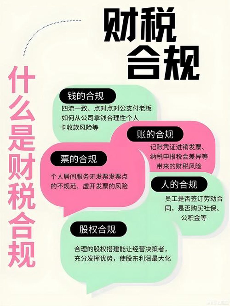 简化工商注册流程，助您轻松上路