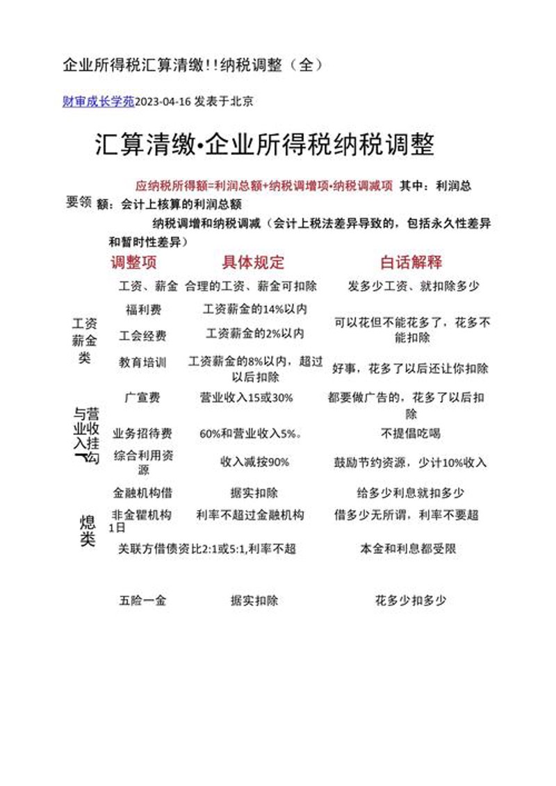 乱账整理
