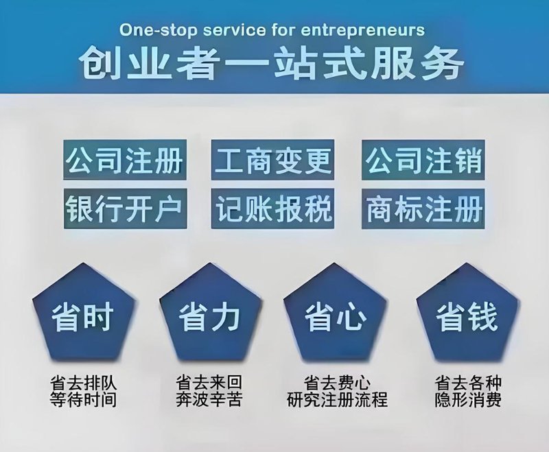 工商注册常见问答：让你轻松搞定新企业成立